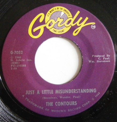 The contours just - contours:,